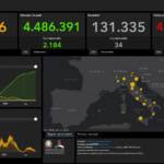 Bollettino Covid 11 ottobre, 1.516 nuovi casi. I decessi sono 34