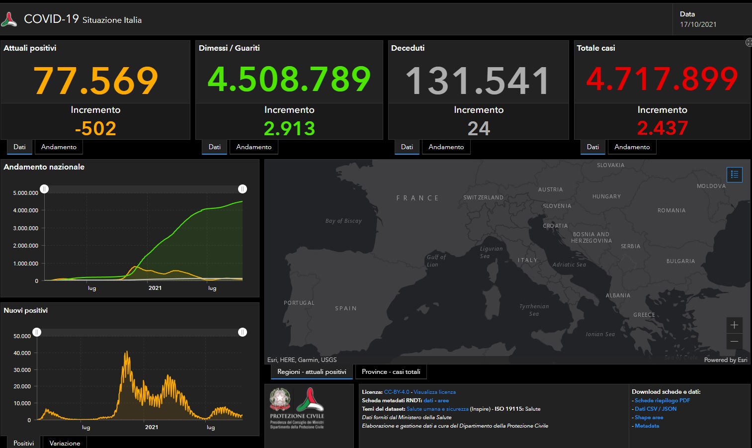 Covid, nelle ultime 24 ore 2.437 nuovi casi e 24 vittime