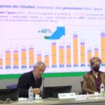 Bertolaso: “Come sarà il Natale? Vaccinatevi e saremo tranquilli”