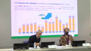 Bertolaso: “Come sarà il Natale? Vaccinatevi e saremo tranquilli”