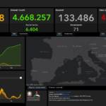 Covid, il bollettino del 25 novembre: crescono ancora i casi, 13.764 in 24 ore