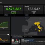 Covid, il bollettino del 26 novembre: 13.68 casi e 51 morti