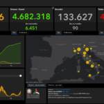 Bollettino Covid 27 novembre: 12.877 nuovi contagi in Italia. I decessi sono 90