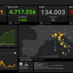 Bollettino Covid 2 dicembre: quasi 17 mila i nuovi casi, 72 i decessi