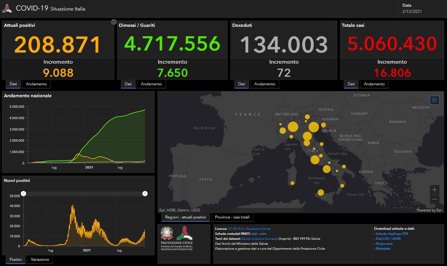 Bollettino Covid 2 dicembre: quasi 17 mila i nuovi casi, 72 i decessi Bollettino Covid 2 dicembre: quasi 17 mila i nuovi casi, 72 i decessi