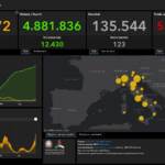 Bollettino Covid 18 dicembre, altri 28.064 contagi in Italia. 123 i decessi