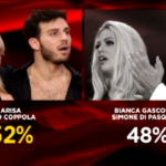 Ballando con le stelle, trionfa Arisa in coppia con Vito Coppola