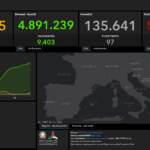 Il bollettino Covid del 19 dicembre: 24.259 nuovi casi e 97 vittime