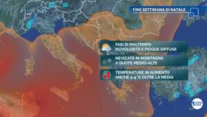 sommario-fine-sett-natale