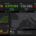 Covid, il bollettino del 24 dicembre: oltre 50mila nuovi contagi