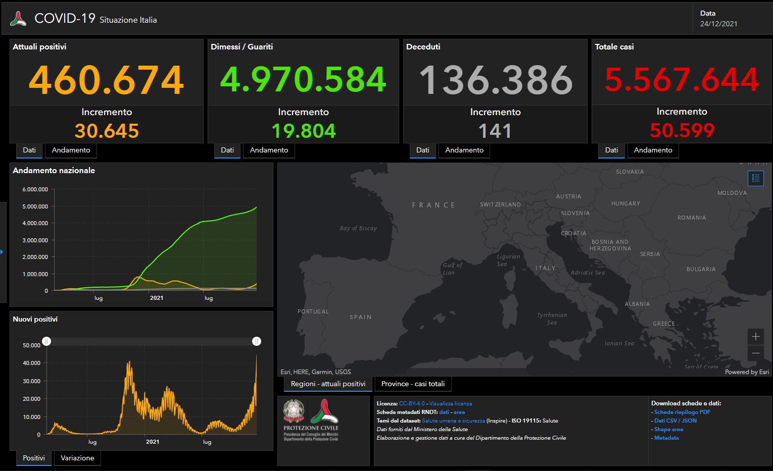 Covid, il bollettino del 24 dicembre: oltre 50mila nuovi contagi