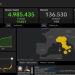Il bollettino Covid di Natale: nuovo record di casi, sono 54.762
