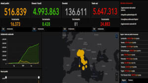 Dati Covid Italia 26 dicembre 2021