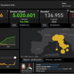 Il bollettino Covid del 28 dicembre: oltre 78mila casi. Boom in Lombardia: oltre 28mila contagi