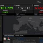 Covid, il primo bollettino del 2022: 141 mila casi, boom tra i giovani