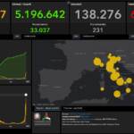 Bollettino Covid del 5 gennaio: nuovo record contagi, sono quasi 190 mila. I morti sono 231