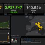 Covid, il bollettino del 15 gennaio: 180.426 nuovi casi e 308 morti