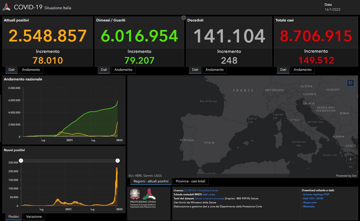 Bollettino Covid 16 gennaio: nuovi contagi in calo, sono 149.512 con 248 i decessi