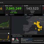 Covid, il bollettino del 23 gennaio: 138.860 casi, 227 decessi