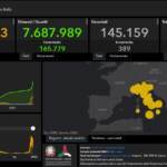 Covid, il bollettino del 27 gennaio: 155.697 casi, 389 i decessi
