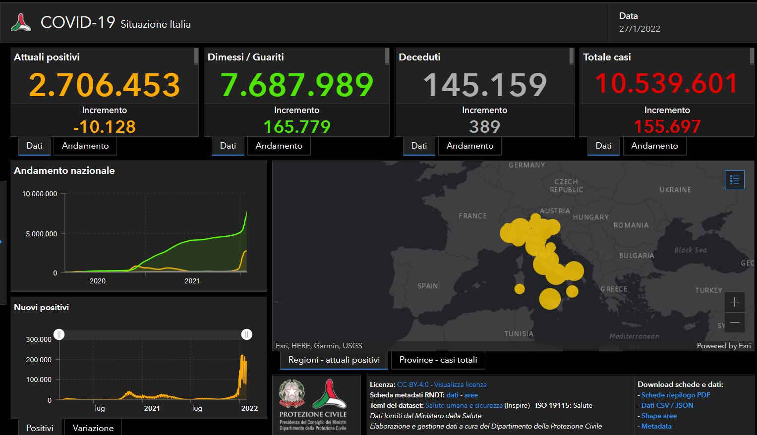 Covid, il bollettino del 27 gennaio: 155.697 casi, 389 i decessi
