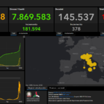 Covid, il bollettino del 28 gennaio: 143.898 contagi e 378 morti in 24 ore