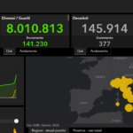 Covid, il bollettino del 29 gennaio: nelle ultime 24 ore 137.147 casi e 377 morti