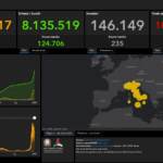 Bollettino Covid 30 gennaio, continua la discesa dei contagi: 104.065 in 24 ore, 235 i decessi