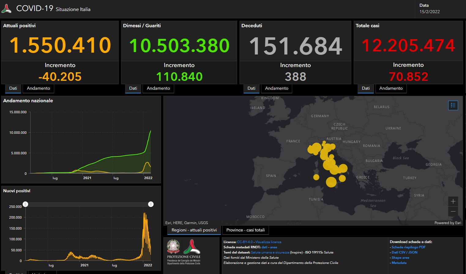 Covid, il bollettino del 15 febbraio: 70.852 casi e 388 morti Covid, il bollettino del 15 febbraio: 70.852 casi e 388 morti