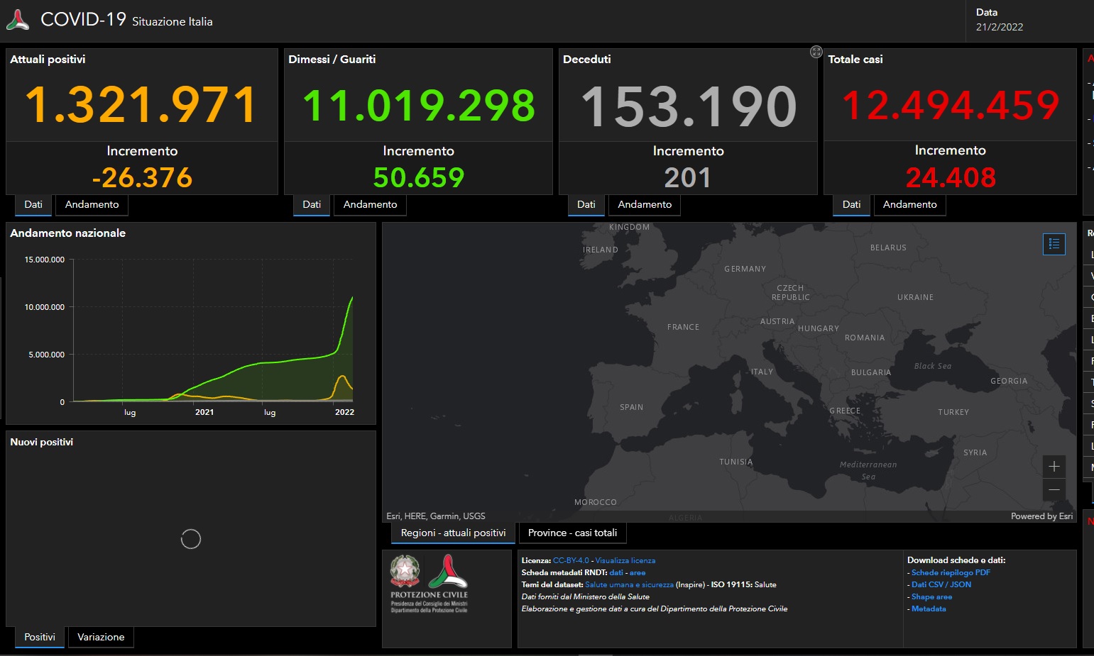 Covid, il bollettino del 21 febbraio: 24.408 nuovi casi e 201 decessi