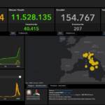 Covid, il bollettino del 28 febbraio: 17.981 nuovi casi e 207 morti