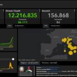 Covid, il bollettino del 13 marzo: 49 mila casi e 86 morti, crescono i ricoveri