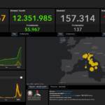 Il bollettino Covid del 16 marzo:  72.568 nuovi casi e 137 vittime in 24 ore