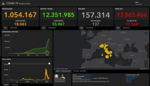 Il bollettino Covid del 16 marzo: 72.568 nuovi casi e 137 vittime in 24 ore
