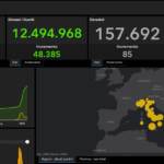 Covid, 74mila nuovi casi in Italia, 85 i decessi