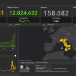 Bollettino Covid 25 marzo, 75.616 i nuovi contagi. I decessi sono 146
