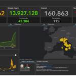 Il bollettino Covid dell’11 aprile: 28.368 nuovi casi e 115 vittime in 24 ore
