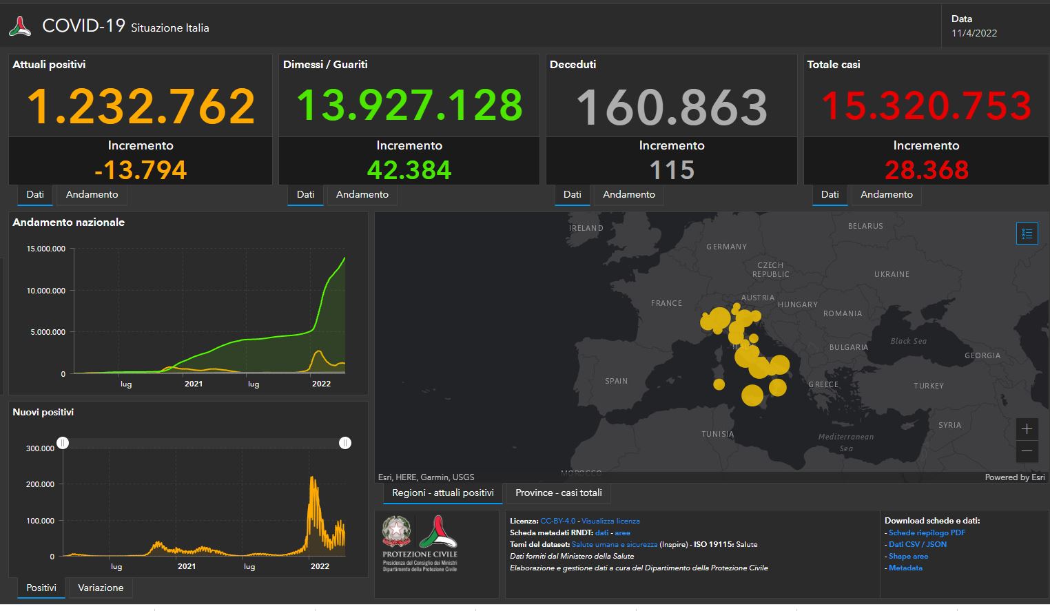 Il bollettino Covid dell’11 aprile: 28.368 nuovi casi e 115 vittime in 24 ore Il bollettino Covid dell’11 aprile: 28.368 nuovi casi e 115 vittime in 24 ore