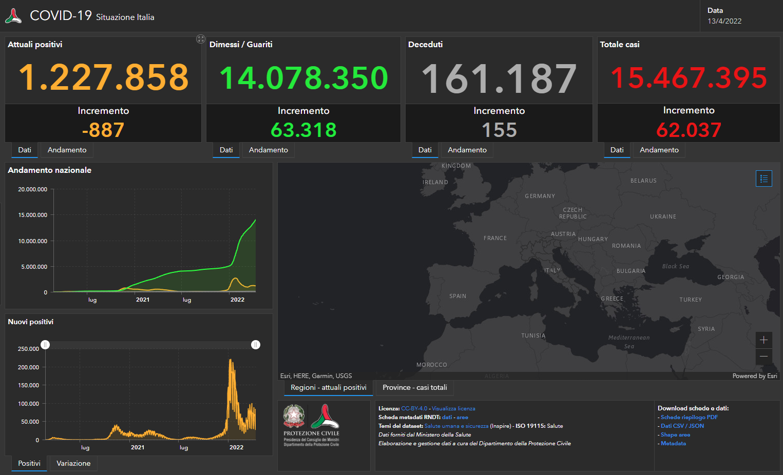 Covid, il bollettino del 13 aprile: 62.037 casi e 155 vittime Covid, il bollettino del 13 aprile: 62.037 casi e 155 vittime