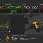 Il bollettino Covid del 26 aprile: 29.575 i nuovi casi e 146 vittime