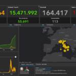 Bollettino Covid del 7 maggio: 40.522 i nuovi contagi, 113 i decessi