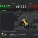 Covid, il bollettino del 14 maggio: 36 mila nuovi casi e 91 vittime
