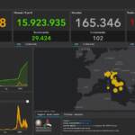 Bollettino Covid del 16 maggio: 13.668 nuovi contagi con 102 decessi