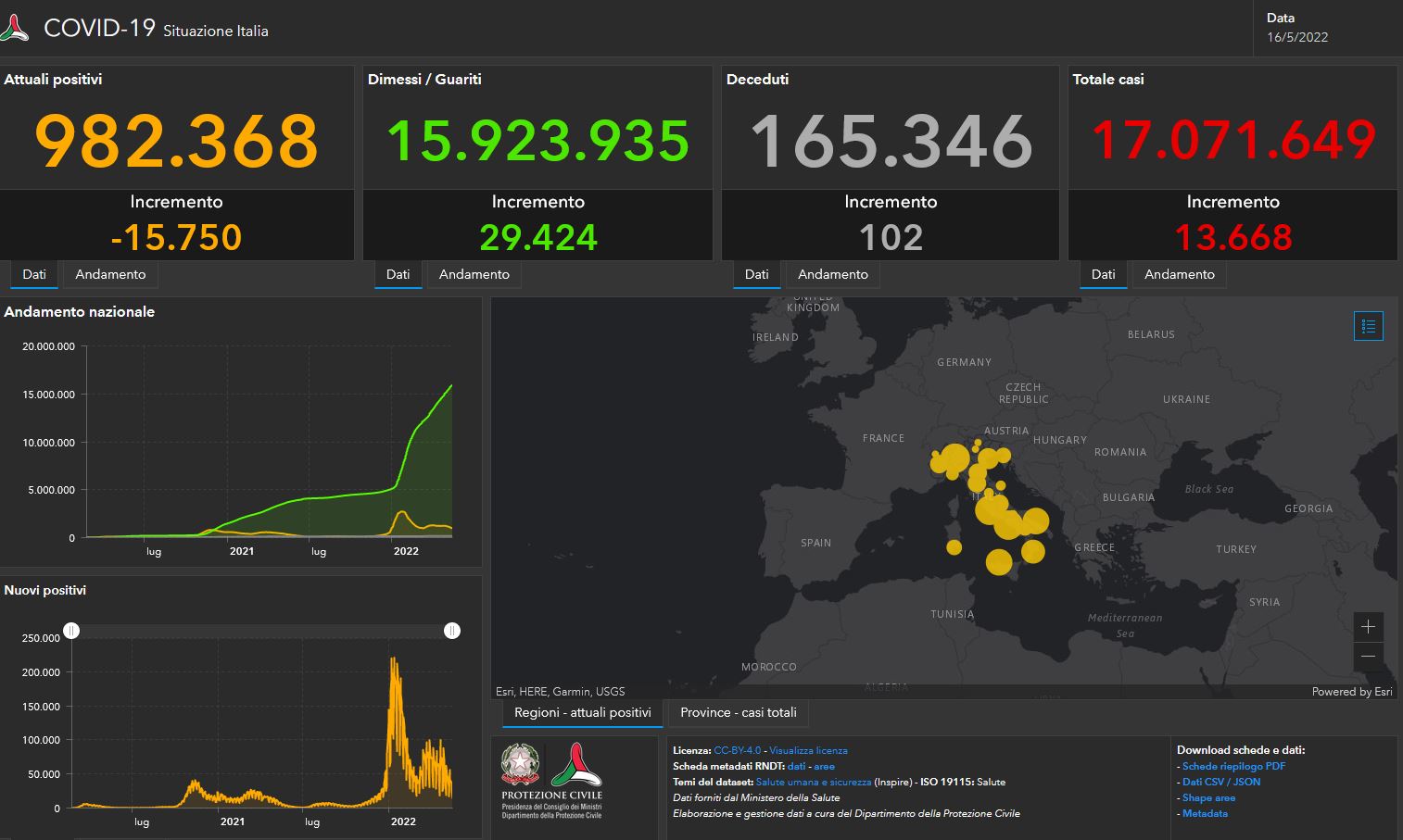 Bollettino Covid del 16 maggio: 13.668 nuovi contagi con 102 decessi Bollettino Covid del 16 maggio: 13.668 nuovi contagi con 102 decessi