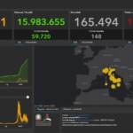 Covid, il bollettino del 17 maggio: 44.489 casi e 148 morti, positività al 13,3%
