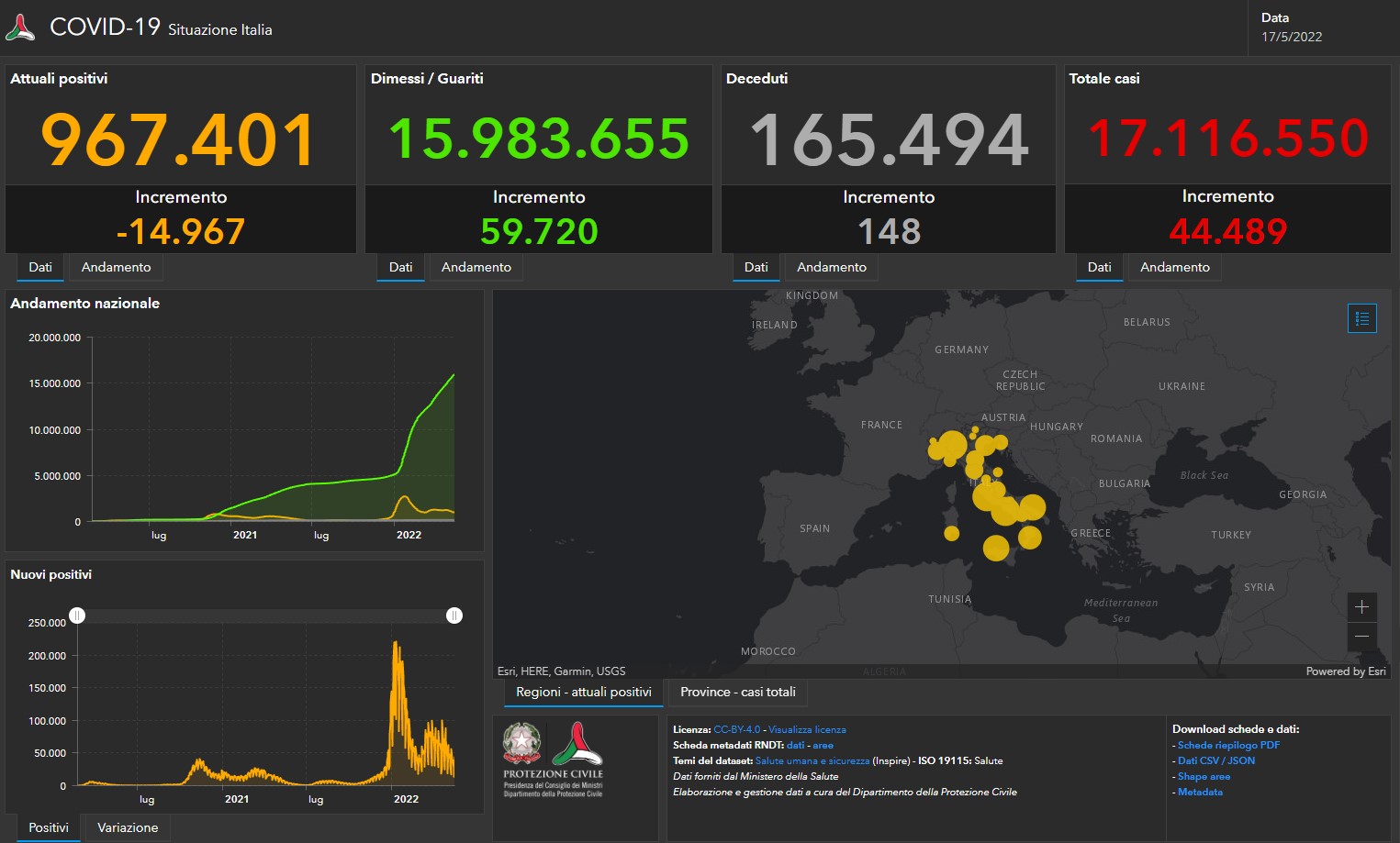Covid, il bollettino del 17 maggio: 44.489 casi e 148 morti, positività al 13,3% Covid, il bollettino del 17 maggio: 44.489 casi e 148 morti, positività al 13,3%