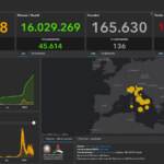 Bollettino Covid del 18 maggio: poco più di 30 mila i nuovi casi, 136 decessi