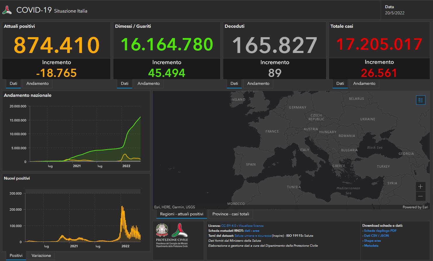 Il bollettino Covid del 20 maggio: 26.561 nuovi contagiati e 89 decessi