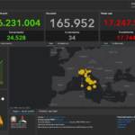 Covid, il bollettino del 22 maggio: 17mila casi, aumenta tasso di positività