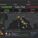 Covid-19, il bollettino del 1 giugno: 18.391 casi e 51 morti